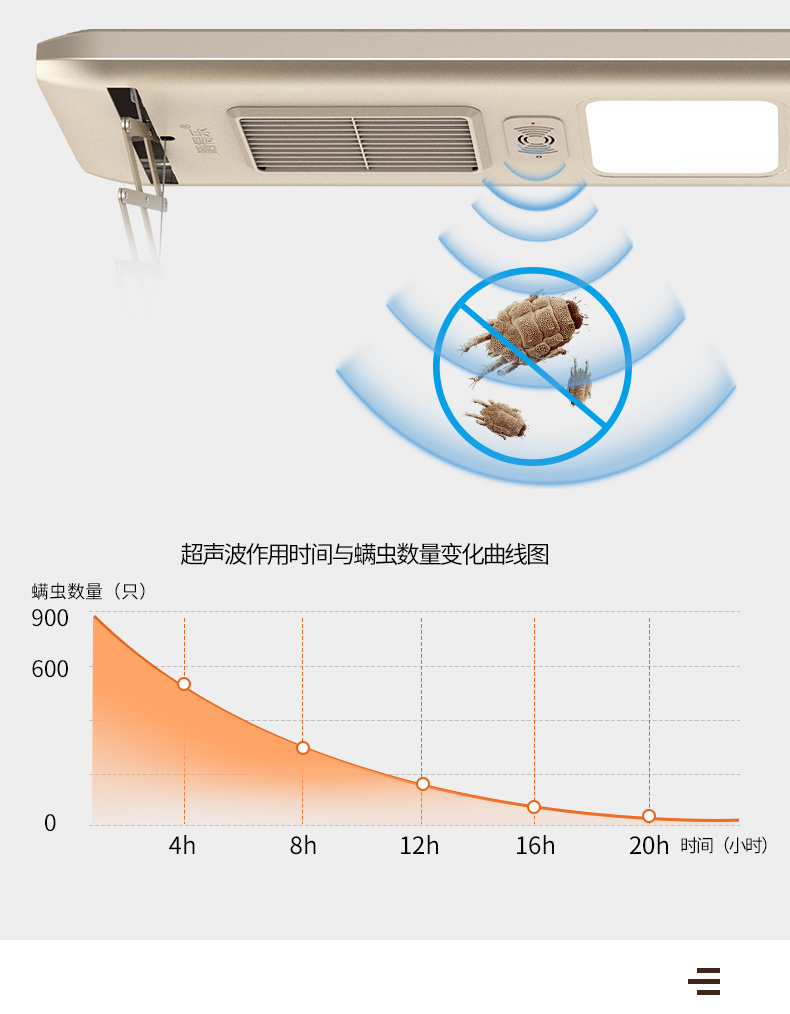 螨虫危害_05.jpg
